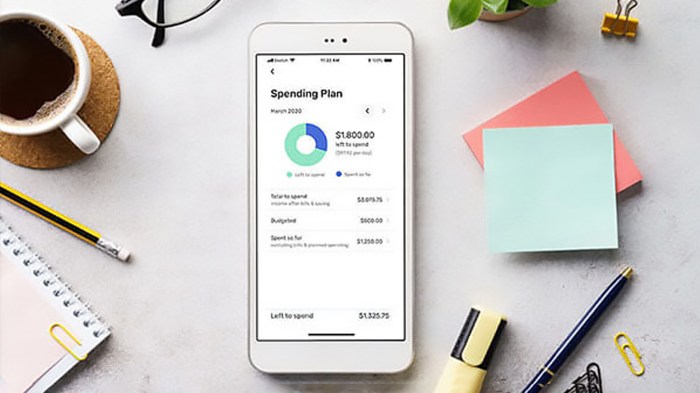 Good budgeting apps